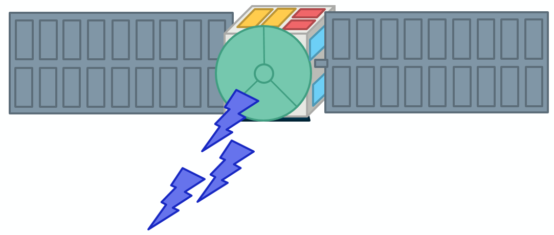 Payload operational mode