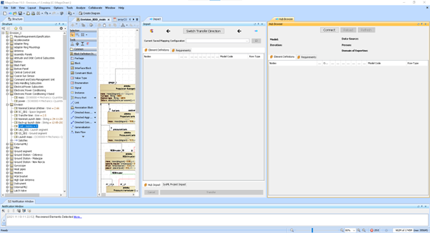 MagicDraw with the adapter panels showing