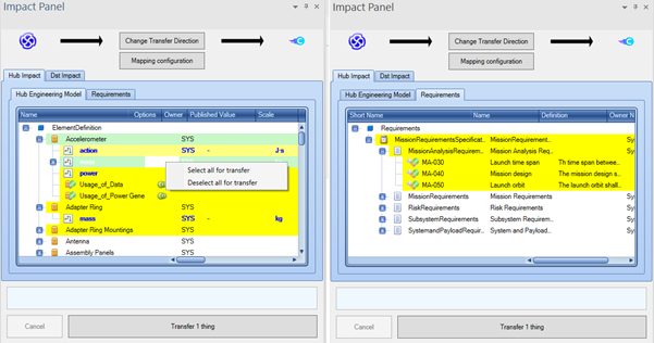 The value has been mapped and the relevant trees are highlighting the differences.