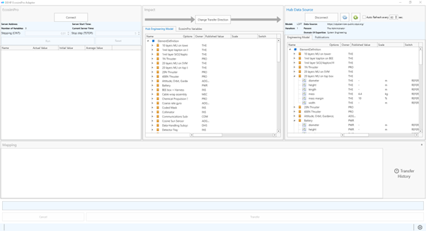 The main window with the ElementDefinition tree after opening an Iteration.