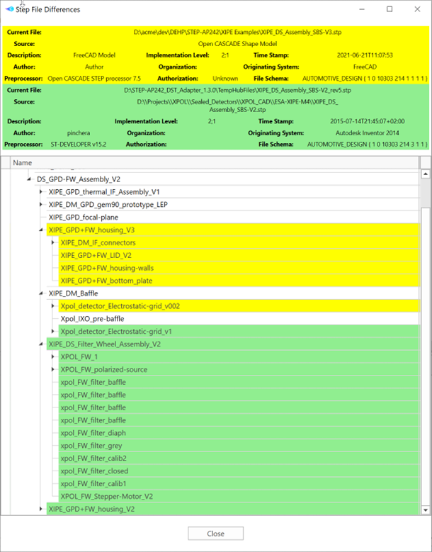 STEP files comparison result