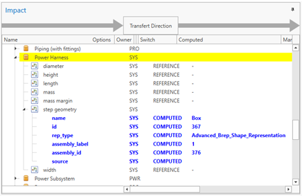 Impact view of STEP-AP242 adapter (things to not transfer are highlighted in yellow)