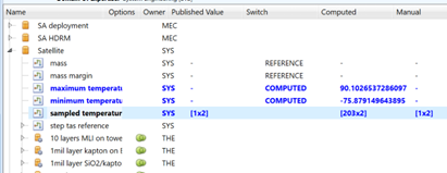 Generated temperature parameter on the hub after a “CSV Upload” (in COMET-CE)