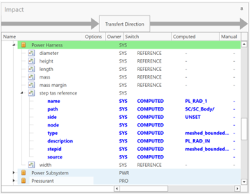 “step tas reference” compound parameter